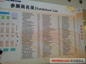 2012年度IC廠商產(chǎn)品亮點與行業(yè)新聞綜述